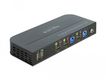 DELOCK HDMI KVM Switch 4K 60Hz mit USB 3.0 & Audio