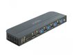 DELOCK DisplayPort 1.4 KVM Switch 8K 30 Hz with USB 3.0 and