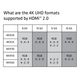 Club3D HDMI-Kabel A -> A 2.0 High Speed 4K60Hz UHD 3 Meter retail
