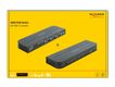 DELOCK HDMI KVM Switch 4K 60Hz USB 3.0 + Audio