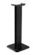EgoGear EssentialPack Headset + Ständer + Controller PS4