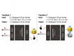 DELOCK Umschalter Displayport 2-1 bidirektional 4K 60Hz