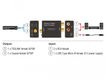 DELOCK Konverter Audio Analog > Digital HD Bu > Bu